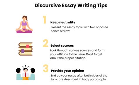 How Long is the College Essay: A Discussive Perspective