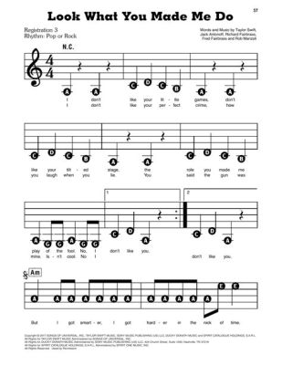 Look What You Made Me Do Piano Sheet Music: A Symphony of Emotions and Technical Mastery