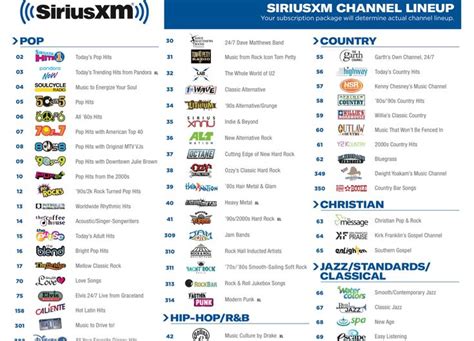 What Channel is Christmas Music on SiriusXM in 2023: A Detailed Discussion